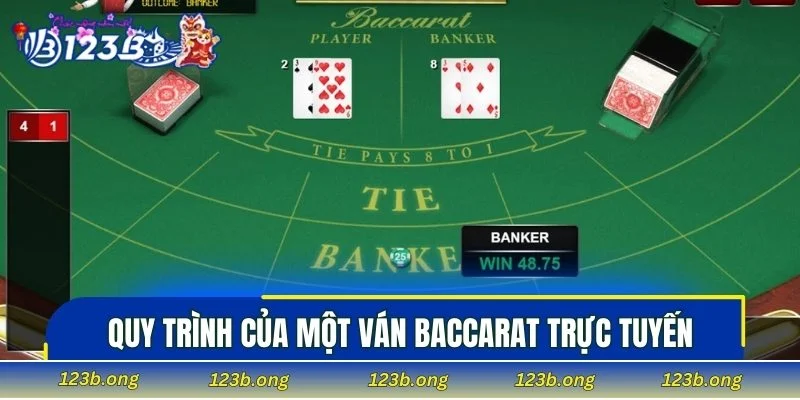 Quy trình của một ván baccarat trực tuyến